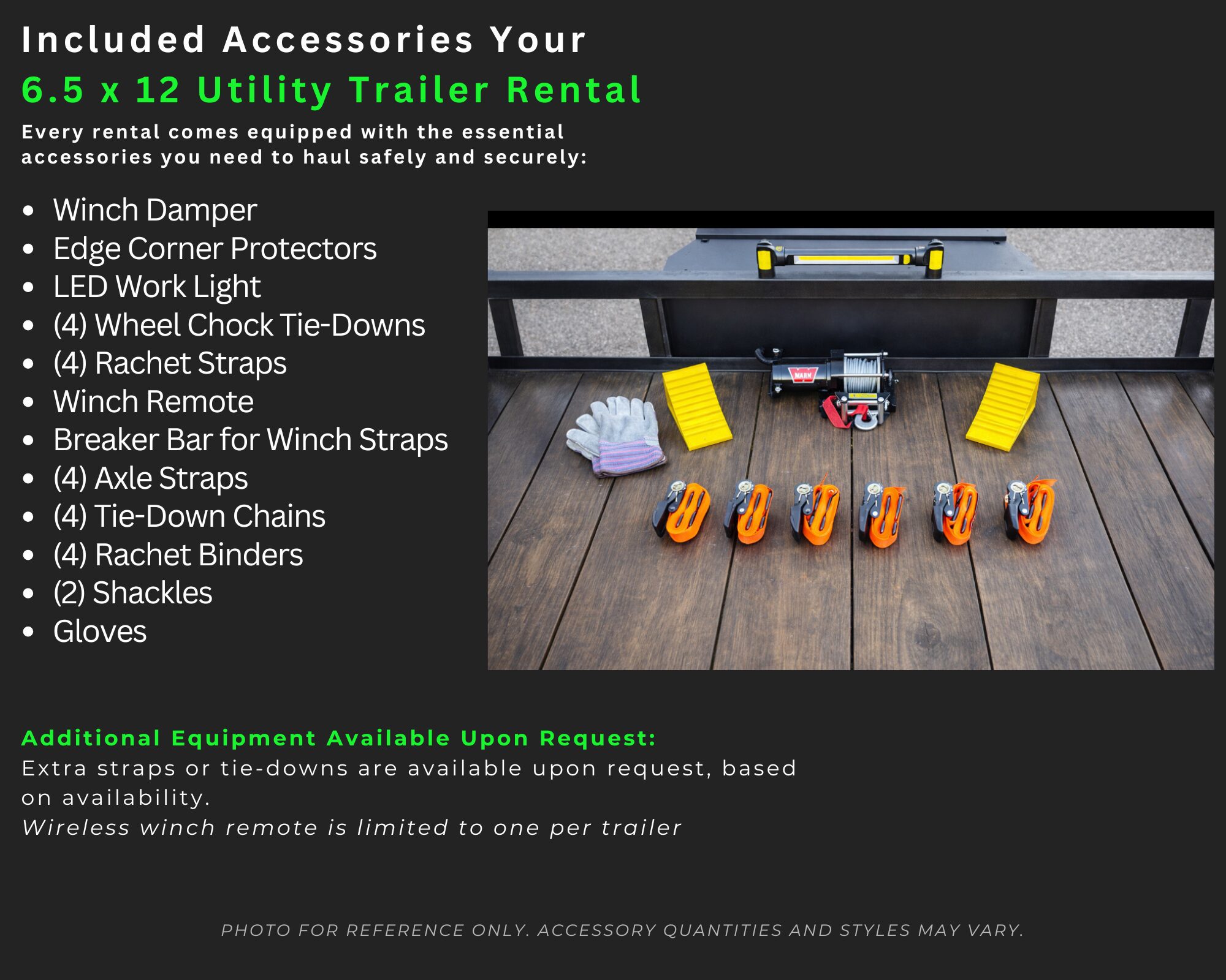 Storage case with 12 utility trailer accessories neatly organized inside.